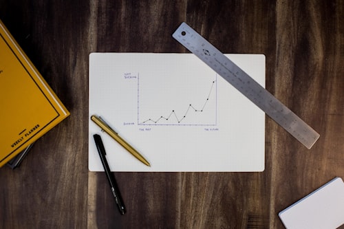 Data-Driven Investment Technology