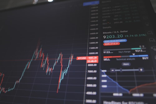 The Technology Behind Market Data Analysis